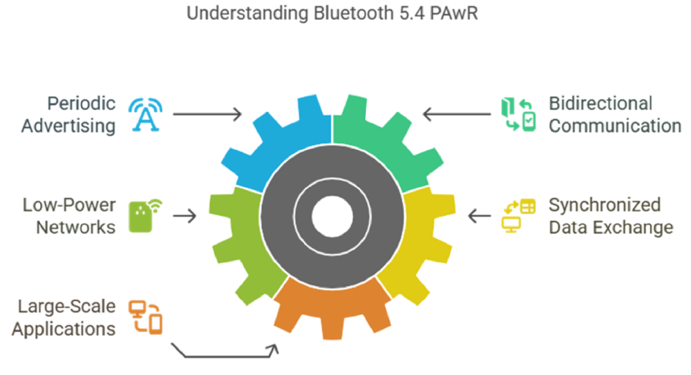 1744075190254553.png image.png