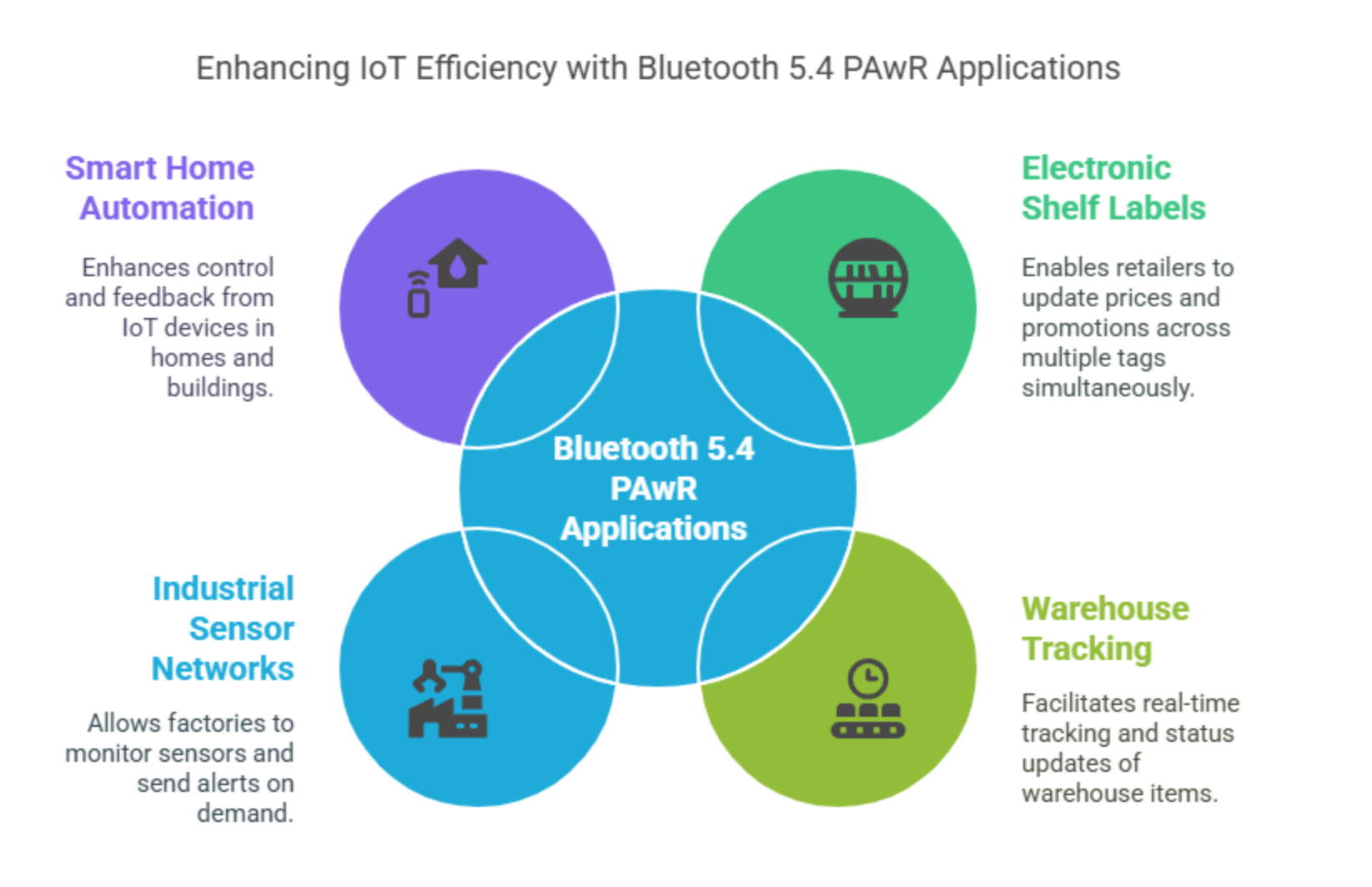 1744075413132952.png image.png