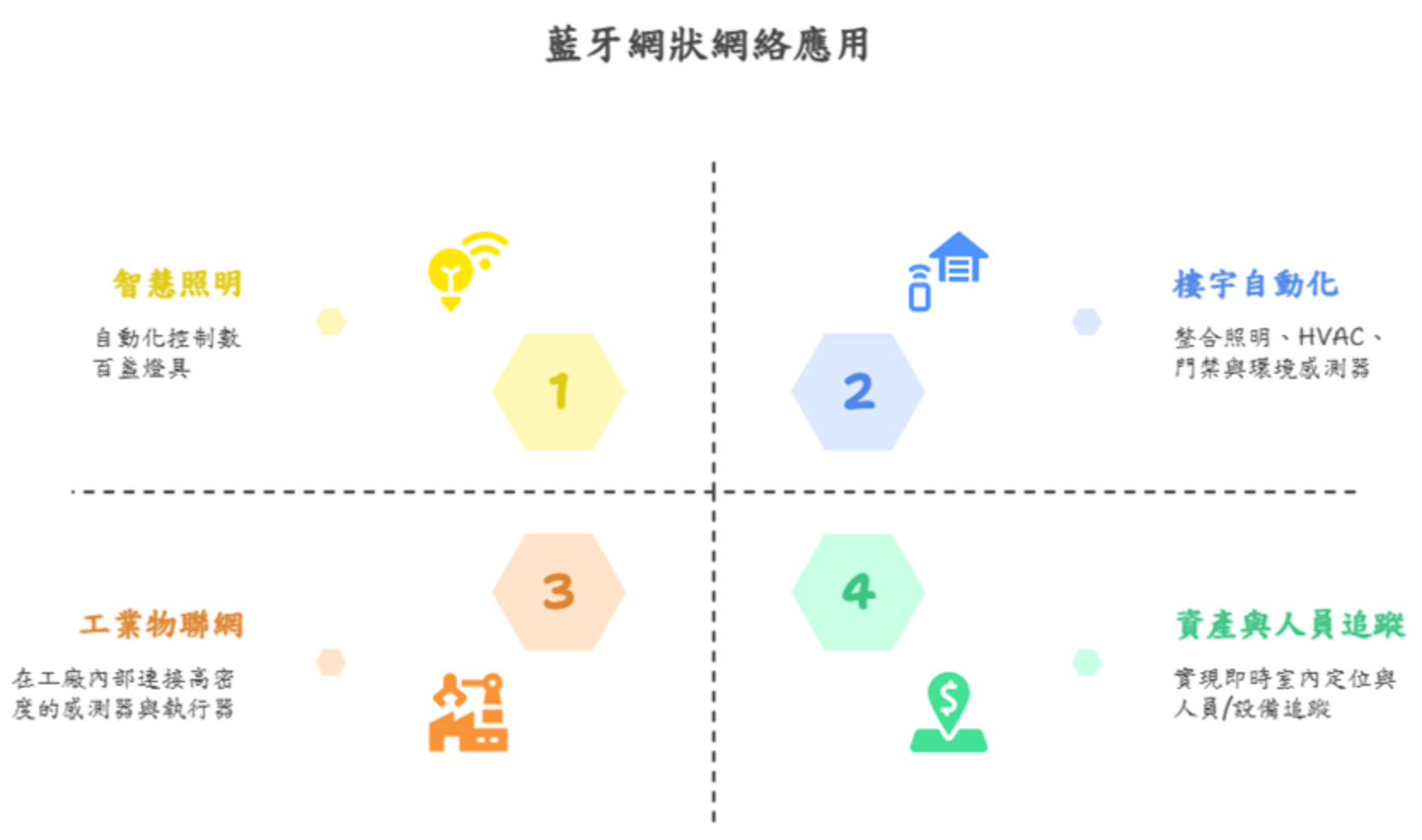 1748592049139270.png image.png